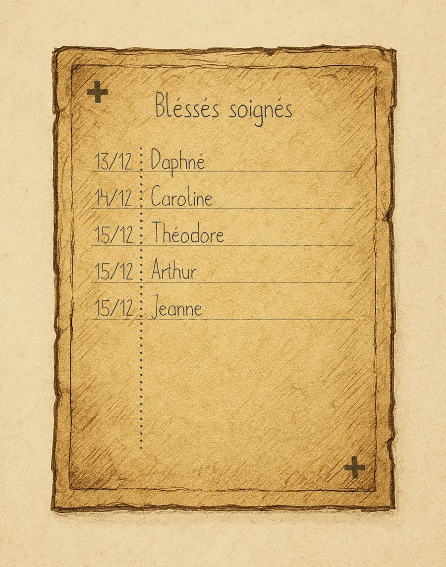 Liste des blessés soignés par Bjorn